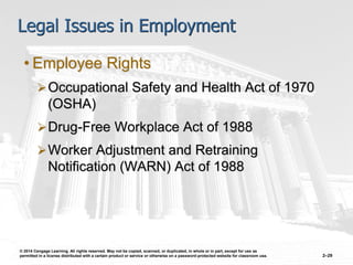 © 2014 Cengage Learning. All rights reserved. May not be copied, scanned, or duplicated, in whole or in part, except for use as
permitted in a license distributed with a certain product or service or otherwise on a password-protected website for classroom use. 2–29
Legal Issues in Employment
• Employee Rights
Occupational Safety and Health Act of 1970
(OSHA)
Drug-Free Workplace Act of 1988
Worker Adjustment and Retraining
Notification (WARN) Act of 1988
 