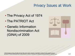 © 2014 Cengage Learning. All rights reserved. May not be copied, scanned, or duplicated, in whole or in part, except for use as
permitted in a license distributed with a certain product or service or otherwise on a password-protected website for classroom use. 2–31
Privacy Issues at Work
• The Privacy Act of 1974
• The PATRIOT Act
• Genetic Information
Nondiscrimination Act
(GINA) of 2009
 