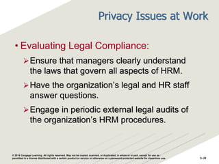 © 2014 Cengage Learning. All rights reserved. May not be copied, scanned, or duplicated, in whole or in part, except for use as
permitted in a license distributed with a certain product or service or otherwise on a password-protected website for classroom use. 2–32
Privacy Issues at Work
• Evaluating Legal Compliance:
Ensure that managers clearly understand
the laws that govern all aspects of HRM.
Have the organization’s legal and HR staff
answer questions.
Engage in periodic external legal audits of
the organization’s HRM procedures.
 