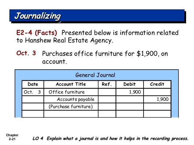 Youre Invited To Visit A Caringbridge Website Sign In To