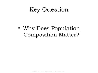 Key Question 
• Why Does Population 
Composition Matter? 
© 2012 John Wiley & Sons, Inc. All rights reserved. 
 