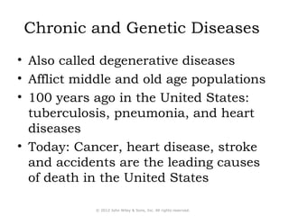 Chronic and Genetic Diseases 
• Also called degenerative diseases 
• Afflict middle and old age populations 
• 100 years ago in the United States: 
tuberculosis, pneumonia, and heart 
diseases 
• Today: Cancer, heart disease, stroke 
and accidents are the leading causes 
of death in the United States 
© 2012 John Wiley & Sons, Inc. All rights reserved. 
 