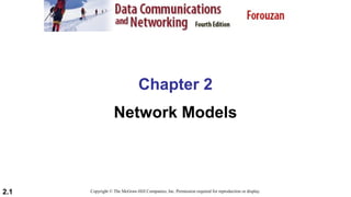 2.1
Chapter 2
Network Models
Copyright © The McGraw-Hill Companies, Inc. Permission required for reproduction or display.
 