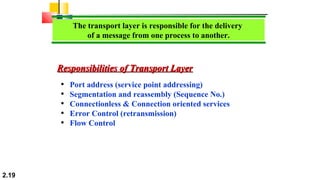 2.19
The transport layer is responsible for the delivery
of a message from one process to another.
• Port address (service point addressing)
• Segmentation and reassembly (Sequence No.)
• Connectionless & Connection oriented services
• Error Control (retransmission)
• Flow Control
Responsibilities of Transport LayerResponsibilities of Transport Layer
 
