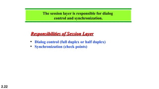 2.22
The session layer is responsible for dialog
control and synchronization.
• Dialog control (full duplex or half duplex)
• Synchronization (check points)
Responsibilities of Session LayerResponsibilities of Session Layer
 