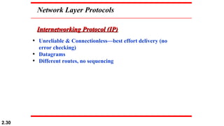2.30
• Unreliable & Connectionless—best effort delivery (no
error checking)
• Datagrams
• Different routes, no sequencing
Internetworking Protocol (IP)Internetworking Protocol (IP)
Network Layer Protocols
 