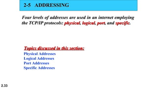 2.33
2-5 ADDRESSING2-5 ADDRESSING
Four levels of addresses are used in an internet employingFour levels of addresses are used in an internet employing
the TCP/IP protocols:the TCP/IP protocols: physicalphysical,, logicallogical,, portport, and, and specificspecific..
Physical Addresses
Logical Addresses
Port Addresses
Specific Addresses
Topics discussed in this section:Topics discussed in this section:
 