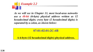 2.38
As we will see in Chapter 13, most local-area networks
use a 48-bit (6-byte) physical address written as 12
hexadecimal digits; every byte (2 hexadecimal digits) is
separated by a colon, as shown below:
Example 2.2
07:01:02:01:2C:4B
A 6-byte (12 hexadecimal digits) physical address.
 