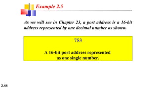 2.44
Example 2.5
As we will see in Chapter 23, a port address is a 16-bit
address represented by one decimal number as shown.
753
A 16-bit port address represented
as one single number.
 