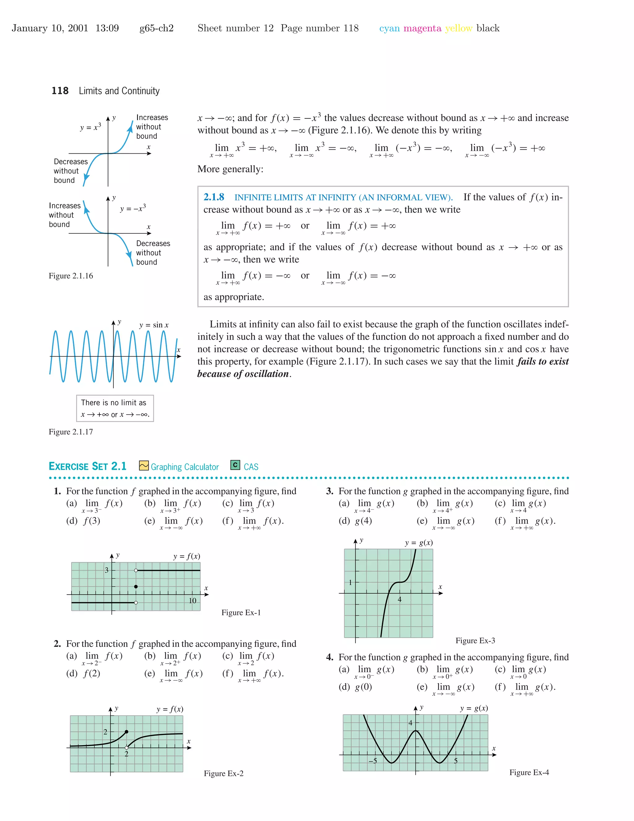 January 10, 2001 13:09 g65-ch2 Sheet number 12 Page number 118 cyan magenta yellow black
118 Limits and Continuity
x →−ϱ; and for f(x) = −x3
the values decrease without bound as x →+ϱ and increase
without bound as x →−ϱ (Figure 2.1.16). We denote this by writing
lim
x →+ϱ
x3
= +ϱ, lim
x →−ϱ
x3
= −ϱ, lim
x →+ϱ
(−x3
) = −ϱ, lim
x →−ϱ
(−x3
) = +ϱ
x
y
x
y
y = x3
y = –x3
Decreases
without
bound
Decreases
without
bound
Increases
without
bound
Increases
without
bound
Figure 2.1.16
More generally:
2.1.8 INFINITE LIMITS AT INFINITY (AN INFORMAL VIEW). If the values of f(x) in-
crease without bound as x →+ϱ or as x →−ϱ, then we write
lim
x →+ϱ
f(x) = +ϱ or lim
x →−ϱ
f(x) = +ϱ
as appropriate; and if the values of f(x) decrease without bound as x → +ϱ or as
x →−ϱ, then we write
lim
x →+ϱ
f(x) = −ϱ or lim
x →−ϱ
f(x) = −ϱ
as appropriate.
Limits at inﬁnity can also fail to exist because the graph of the function oscillates indef-
initely in such a way that the values of the function do not approach a ﬁxed number and do
not increase or decrease without bound; the trigonometric functions sin x and cos x have
this property, for example (Figure 2.1.17). In such cases we say that the limit fails to exist
because of oscillation.
x
y y = sin x
There is no limit as
x → +∞ or x → –∞.
Figure 2.1.17
EXERCISE SET 2.1 Graphing Calculator C CAS
• • • • • • • • • • • • • • • • • • • • • • • • • • • • • • • • • • • • • • • • • • • • • • • • • • • • • • • • • • • • • • • • • • • • • • • • • • • • • • • • • • • • • • • • • • • • • • • • • • • • • • • • • • • • • •
1. For the function f graphed in the accompanying ﬁgure, ﬁnd
(a) lim
x →3−
f(x) (b) lim
x →3+
f(x) (c) lim
x →3
f(x)
(d) f(3) (e) lim
x →−ϱ
f(x) (f) lim
x →+ϱ
f(x).
3
x
y
10
y = f(x)
Figure Ex-1
2. For the function f graphed in the accompanying ﬁgure, ﬁnd
(a) lim
x →2−
f(x) (b) lim
x →2+
f(x) (c) lim
x →2
f(x)
(d) f(2) (e) lim
x →−ϱ
f(x) (f) lim
x →+ϱ
f(x).
2
2
x
y y = f(x)
Figure Ex-2
3. For the function g graphed in the accompanying ﬁgure, ﬁnd
(a) lim
x →4−
g(x) (b) lim
x →4+
g(x) (c) lim
x →4
g(x)
(d) g(4) (e) lim
x →−ϱ
g(x) (f) lim
x →+ϱ
g(x).
4
1
x
y y = g(x)
Figure Ex-3
4. For the function g graphed in the accompanying ﬁgure, ﬁnd
(a) lim
x →0−
g(x) (b) lim
x →0+
g(x) (c) lim
x →0
g(x)
(d) g(0) (e) lim
x →−ϱ
g(x) (f) lim
x →+ϱ
g(x).
4
x
y
5–5
y = g(x)
Figure Ex-4
 