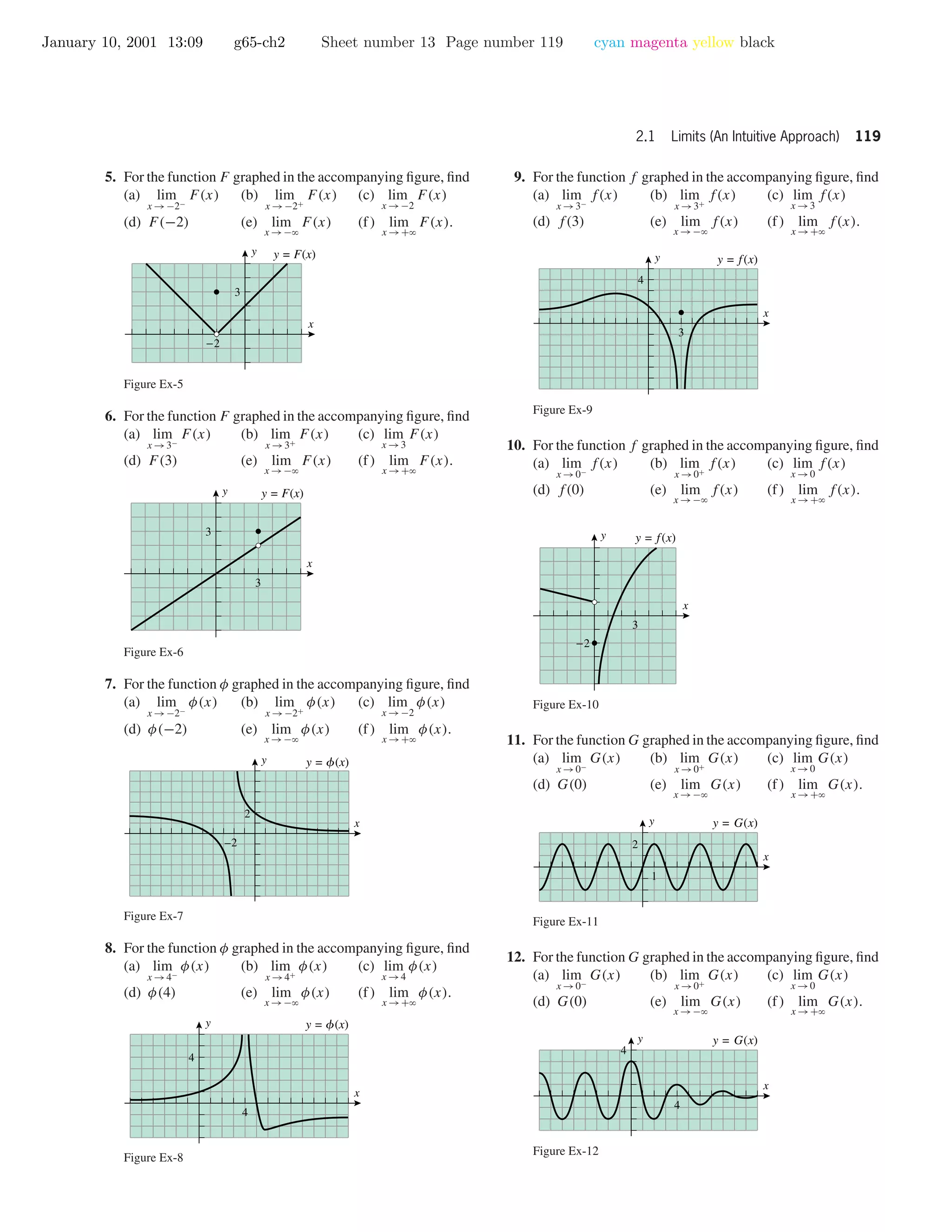 January 10, 2001 13:09 g65-ch2 Sheet number 13 Page number 119 cyan magenta yellow black
2.1 Limits (An Intuitive Approach) 119
5. For the function F graphed in the accompanying ﬁgure, ﬁnd
(a) lim
x →−2−
F(x) (b) lim
x →−2+
F(x) (c) lim
x →−2
F(x)
(d) F(−2) (e) lim
x →−ϱ
F(x) (f) lim
x →+ϱ
F(x).
-2
3
x
y y = F(x)
Figure Ex-5
6. For the function F graphed in the accompanying ﬁgure, ﬁnd
(a) lim
x →3−
F(x) (b) lim
x →3+
F(x) (c) lim
x →3
F(x)
(d) F(3) (e) lim
x →−ϱ
F(x) (f) lim
x →+ϱ
F(x).
3
3
x
y y = F(x)
Figure Ex-6
7. For the function φ graphed in the accompanying ﬁgure, ﬁnd
(a) lim
x →−2−
φ(x) (b) lim
x →−2+
φ(x) (c) lim
x →−2
φ(x)
(d) φ(−2) (e) lim
x →−ϱ
φ(x) (f) lim
x →+ϱ
φ(x).
–2
2
x
y y = f(x)
Figure Ex-7
8. For the function φ graphed in the accompanying ﬁgure, ﬁnd
(a) lim
x →4−
φ(x) (b) lim
x →4+
φ(x) (c) lim
x →4
φ(x)
(d) φ(4) (e) lim
x →−ϱ
φ(x) (f) lim
x →+ϱ
φ(x).
4
4
x
y y = f(x)
Figure Ex-8
9. For the function f graphed in the accompanying ﬁgure, ﬁnd
(a) lim
x →3−
f(x) (b) lim
x →3+
f(x) (c) lim
x →3
f(x)
(d) f(3) (e) lim
x →−ϱ
f(x) (f) lim
x →+ϱ
f(x).
3
4
x
y y = f(x)
Figure Ex-9
10. For the function f graphed in the accompanying ﬁgure, ﬁnd
(a) lim
x →0−
f(x) (b) lim
x →0+
f(x) (c) lim
x →0
f(x)
(d) f(0) (e) lim
x →−ϱ
f(x) (f) lim
x →+ϱ
f(x).
3
-2
x
y y = f(x)
Figure Ex-10
11. For the function G graphed in the accompanying ﬁgure, ﬁnd
(a) lim
x →0−
G(x) (b) lim
x →0+
G(x) (c) lim
x →0
G(x)
(d) G(0) (e) lim
x →−ϱ
G(x) (f) lim
x →+ϱ
G(x).
1
2
x
y y = G(x)
Figure Ex-11
12. For the function G graphed in the accompanying ﬁgure, ﬁnd
(a) lim
x →0−
G(x) (b) lim
x →0+
G(x) (c) lim
x →0
G(x)
(d) G(0) (e) lim
x →−ϱ
G(x) (f) lim
x →+ϱ
G(x).
4
4
x
y y = G(x)
Figure Ex-12
 