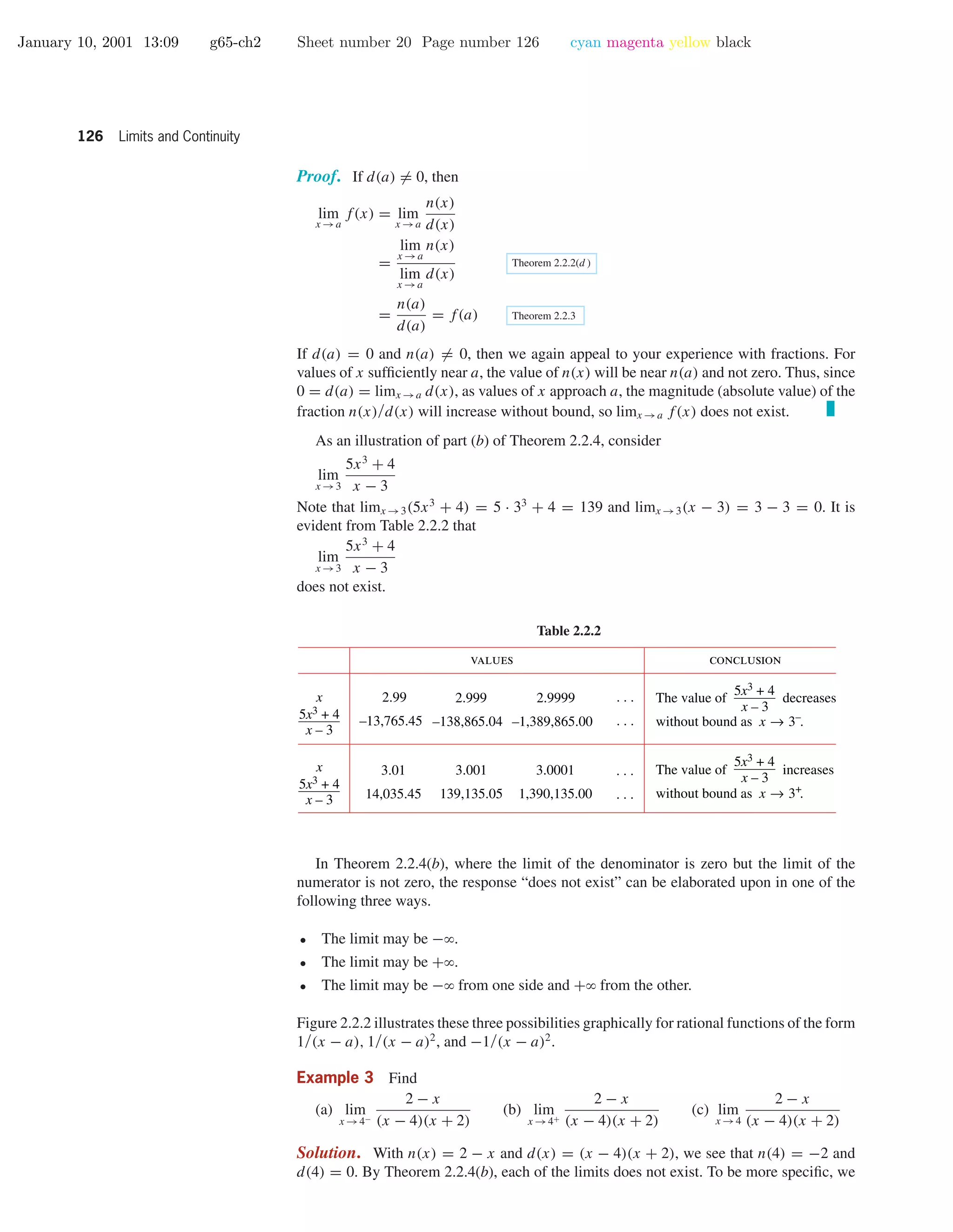 January 10, 2001 13:09 g65-ch2 Sheet number 20 Page number 126 cyan magenta yellow black
126 Limits and Continuity
Proof. If d(a) = 0, then
lim
x →a
f(x) = lim
x →a
n(x)
d(x)
=
lim
x →a
n(x)
lim
x →a
d(x)
Theorem 2.2.2(d )
=
n(a)
d(a)
= f(a) Theorem 2.2.3
If d(a) = 0 and n(a) = 0, then we again appeal to your experience with fractions. For
values of x sufﬁciently near a, the value of n(x) will be near n(a) and not zero. Thus, since
0 = d(a) = limx →a d(x), as values of x approach a, the magnitude (absolute value) of the
fraction n(x)/d(x) will increase without bound, so limx →a f(x) does not exist.
As an illustration of part (b) of Theorem 2.2.4, consider
lim
x →3
5x3
+ 4
x − 3
Note that limx →3(5x3
+ 4) = 5 · 33
+ 4 = 139 and limx →3(x − 3) = 3 − 3 = 0. It is
evident from Table 2.2.2 that
lim
x →3
5x3
+ 4
x − 3
does not exist.
Table 2.2.2
values conclusion
2.99
–13,765.45
2.999
–138,865.04
2.9999
–1,389,865.00
. . .
. . .
3.01
14,035.45
3.001
139,135.05
3.0001
1,390,135.00
x
5x3 + 4
x – 3
5x3 + 4
x – 3
5x3 + 4
x – 3
x
5x3 + 4
x – 3
. . .
. . .
The value of decreases
without bound as x → 3–
.
The value of increases
without bound as x → 3+
.
In Theorem 2.2.4(b), where the limit of the denominator is zero but the limit of the
numerator is not zero, the response “does not exist” can be elaborated upon in one of the
following three ways.
• The limit may be −ϱ.
• The limit may be +ϱ.
• The limit may be −ϱ from one side and +ϱ from the other.
Figure 2.2.2 illustrates these three possibilities graphically for rational functions of the form
1/(x − a), 1/(x − a)2
, and −1/(x − a)2
.
Example 3 Find
(a) lim
x →4−
2 − x
(x − 4)(x + 2)
(b) lim
x →4+
2 − x
(x − 4)(x + 2)
(c) lim
x →4
2 − x
(x − 4)(x + 2)
Solution. With n(x) = 2 − x and d(x) = (x − 4)(x + 2), we see that n(4) = −2 and
d(4) = 0. By Theorem 2.2.4(b), each of the limits does not exist. To be more speciﬁc, we
 