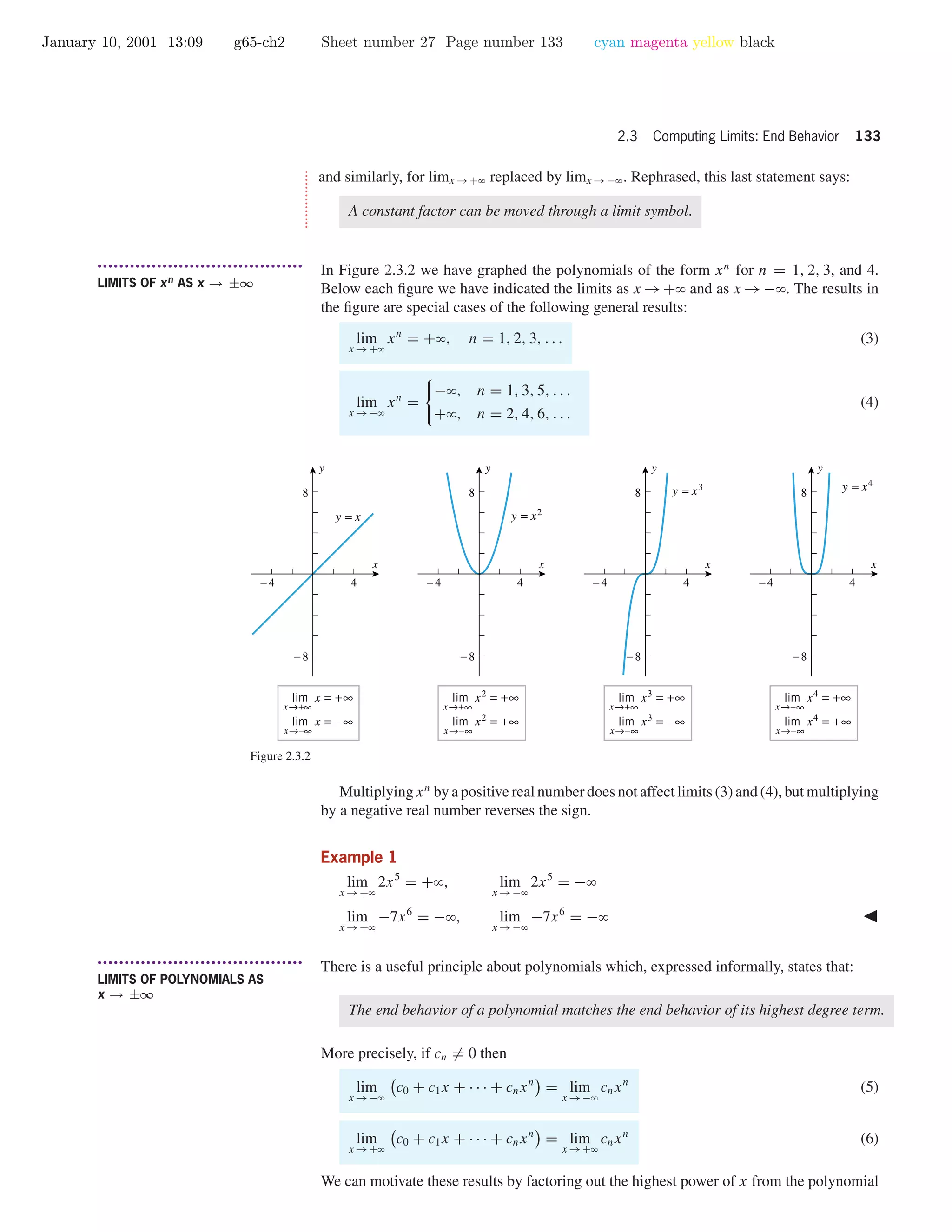 January 10, 2001 13:09 g65-ch2 Sheet number 27 Page number 133 cyan magenta yellow black
2.3 Computing Limits: End Behavior 133
•
•
•
•
•
•
•
•
•
•
•
•
•
•
•
and similarly, for limx →+ϱ replaced by limx →−ϱ. Rephrased, this last statement says:
A constant factor can be moved through a limit symbol.
• • • • • • • • • • • • • • • • • • • • • • • • • • • • • • • • • • • • • •
LIMITS OF xn AS x → ±∞
In Figure 2.3.2 we have graphed the polynomials of the form xn
for n = 1, 2, 3, and 4.
Below each ﬁgure we have indicated the limits as x →+ϱ and as x →−ϱ. The results in
the ﬁgure are special cases of the following general results:
lim
x →+ϱ
xn
= +ϱ, n = 1, 2, 3, . . . (3)
lim
x →−ϱ
xn
=
−ϱ, n = 1, 3, 5, . . .
+ϱ, n = 2, 4, 6, . . .
(4)
-4 4
-8
8
y = x
x→+∞
lim x = +∞
x→−∞
lim x = −∞
x→+∞
lim x2
= +∞
x→−∞
lim x2
= +∞
x→+∞
lim x4
= +∞
x→−∞
lim x4
= +∞
x→+∞
lim x3
= +∞
x→−∞
lim x3
= −∞
-4 4
-8
8
y = x2
-4 4
-8
8 y = x3
-4 4
-8
8 y = x4
x
y
x
y
x
y
x
y
Figure 2.3.2
Multiplying xn
by a positive real number does not affect limits (3) and (4), but multiplying
by a negative real number reverses the sign.
Example 1
lim
x →+ϱ
2x5
= +ϱ, lim
x →−ϱ
2x5
= −ϱ
lim
x →+ϱ
−7x6
= −ϱ, lim
x →−ϱ
−7x6
= −ϱ
• • • • • • • • • • • • • • • • • • • • • • • • • • • • • • • • • • • • • •
LIMITS OF POLYNOMIALS AS
x → ±∞
There is a useful principle about polynomials which, expressed informally, states that:
The end behavior of a polynomial matches the end behavior of its highest degree term.
More precisely, if cn = 0 then
lim
x →−ϱ
c0 + c1x + · · · + cnxn
= lim
x →−ϱ
cnxn
(5)
lim
x →+ϱ
c0 + c1x + · · · + cnxn
= lim
x →+ϱ
cnxn
(6)
We can motivate these results by factoring out the highest power of x from the polynomial
 