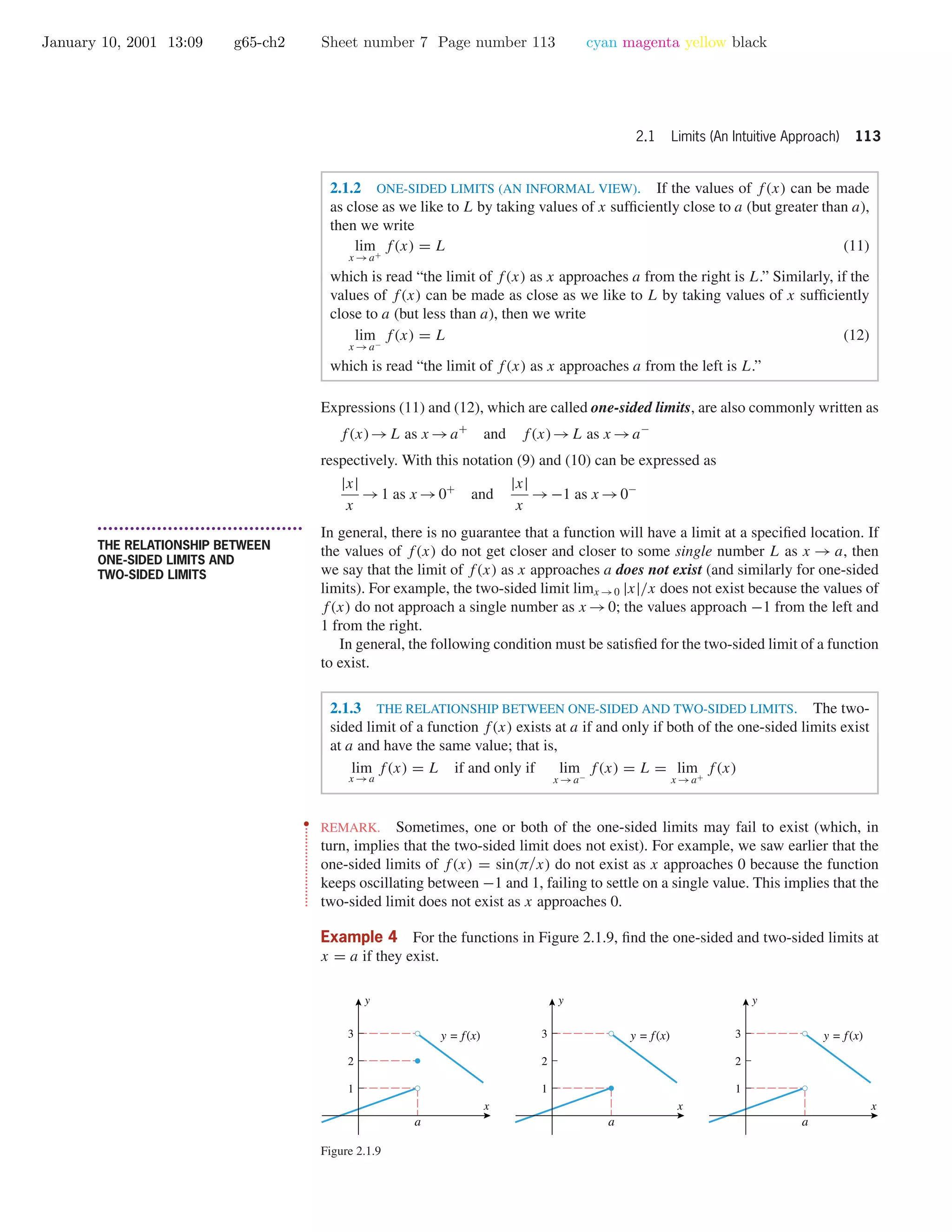 January 10, 2001 13:09 g65-ch2 Sheet number 7 Page number 113 cyan magenta yellow black
2.1 Limits (An Intuitive Approach) 113
2.1.2 ONE-SIDED LIMITS (AN INFORMAL VIEW). If the values of f(x) can be made
as close as we like to L by taking values of x sufﬁciently close to a (but greater than a),
then we write
lim
x →a+
f(x) = L (11)
which is read “the limit of f(x) as x approaches a from the right is L.” Similarly, if the
values of f(x) can be made as close as we like to L by taking values of x sufﬁciently
close to a (but less than a), then we write
lim
x →a−
f(x) = L (12)
which is read “the limit of f(x) as x approaches a from the left is L.”
Expressions (11) and (12), which are called one-sided limits, are also commonly written as
f(x)→L as x →a+
and f(x)→L as x →a−
respectively. With this notation (9) and (10) can be expressed as
|x|
x
→1 as x →0+
and
|x|
x
→−1 as x →0−
• • • • • • • • • • • • • • • • • • • • • • • • • • • • • • • • • • • • • •
THE RELATIONSHIP BETWEEN
ONE-SIDED LIMITS AND
TWO-SIDED LIMITS
In general, there is no guarantee that a function will have a limit at a speciﬁed location. If
the values of f(x) do not get closer and closer to some single number L as x → a, then
we say that the limit of f(x) as x approaches a does not exist (and similarly for one-sided
limits). For example, the two-sided limit limx →0 |x|/x does not exist because the values of
f(x) do not approach a single number as x →0; the values approach −1 from the left and
1 from the right.
In general, the following condition must be satisﬁed for the two-sided limit of a function
to exist.
2.1.3 THE RELATIONSHIP BETWEEN ONE-SIDED AND TWO-SIDED LIMITS. The two-
sided limit of a function f(x) exists at a if and only if both of the one-sided limits exist
at a and have the same value; that is,
lim
x →a
f(x) = L if and only if lim
x →a−
f(x) = L = lim
x →a+
f(x)
••
•
•
•
•
•
•
•
•
•
•
•
•
•
•
•
•
•
•
•
•
•
•
REMARK. Sometimes, one or both of the one-sided limits may fail to exist (which, in
turn, implies that the two-sided limit does not exist). For example, we saw earlier that the
one-sided limits of f(x) = sin(π/x) do not exist as x approaches 0 because the function
keeps oscillating between −1 and 1, failing to settle on a single value. This implies that the
two-sided limit does not exist as x approaches 0.
Example 4 For the functions in Figure 2.1.9, ﬁnd the one-sided and two-sided limits at
x = a if they exist.
x
y
2
3
1
a
x
y
2
3
1
a
x
y
2
3
1
a
y = f(x) y = f(x) y = f(x)
Figure 2.1.9
 