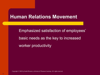 Copyright © 2005 by South-Western, a division of Thomson Learning. All rights reserved.
17
Human Relations Movement
Emphasized satisfaction of employees’
basic needs as the key to increased
worker productivity
 