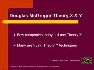 Copyright © 2005 by South-Western, a division of Thomson Learning. All rights reserved.
22
Douglas McGregor Theory X & Y
 Few companies today still use Theory X
 Many are trying Theory Y techniques
Experiential Exercise: Theory X and Theory Y Scale
 