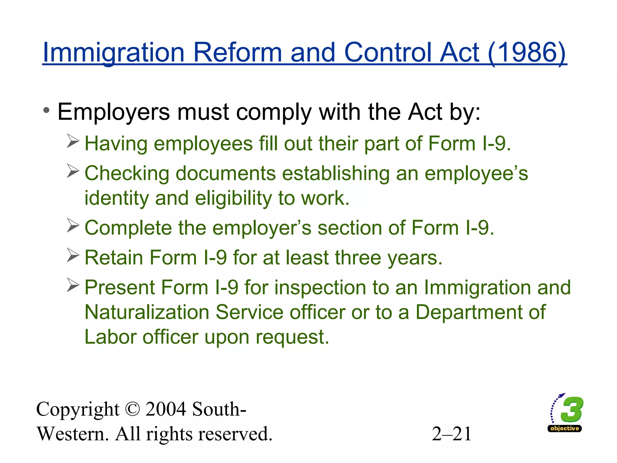 Copyright © 2004 South-
Western. All rights reserved. 2–21
Immigration Reform and Control Act (1986)
• Employers must comply with the Act by:
Having employees fill out their part of Form I-9.
Checking documents establishing an employee’s
identity and eligibility to work.
Complete the employer’s section of Form I-9.
Retain Form I-9 for at least three years.
Present Form I-9 for inspection to an Immigration and
Naturalization Service officer or to a Department of
Labor officer upon request.
 
