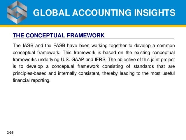 conceptual framework iasb fasb joint project conceptual framework iasb fasb joint project