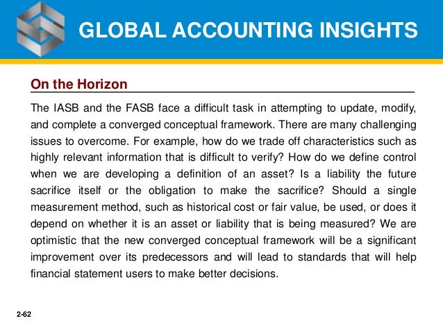fair value a new accounting standard fair value a new accounting standard