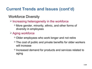 2–20
Current Trends and Issues (cont’d)
• Workforce Diversity
Increasing heterogeneity in the workforce
 More gender, minority, ethnic, and other forms of
diversity in employees
Aging workforce
 Older employees who work longer and not retire
 The cost of public and private benefits for older workers
will increase
 Increased demand for products and services related to
aging
 