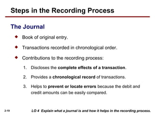 2-19
 Book of original entry.
 Transactions recorded in chronological order.
 Contributions to the recording process:
1. Discloses the complete effects of a transaction.
2. Provides a chronological record of transactions.
3. Helps to prevent or locate errors because the debit and
credit amounts can be easily compared.
LO 4 Explain what a journal is and how it helps in the recording process.
The Journal
Steps in the Recording Process
 