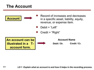2-4
Account Name
Debit / Dr. Credit / Cr.
 Record of increases and decreases
in a specific asset, liability, equity,
revenue, or expense item.
 Debit = “Left”
 Credit = “Right”
AccountAccount
An account can be
illustrated in a T-
account form.
LO 1 Explain what an account is and how it helps in the recording process.
The Account
 