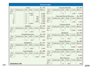2-41
Illustration 2-30
LO 6
 