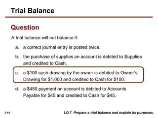 2-44
A trial balance will not balance if:
a. a correct journal entry is posted twice.
b. the purchase of supplies on account is debited to Supplies
and credited to Cash.
c. a $100 cash drawing by the owner is debited to Owner’s
Drawing for $1,000 and credited to Cash for $100.
d. a $450 payment on account is debited to Accounts
Payable for $45 and credited to Cash for $45.
LO 7 Prepare a trial balance and explain its purposes.
Trial Balance
Question
 