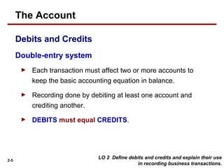 2-5
Double-entry system
► Each transaction must affect two or more accounts to
keep the basic accounting equation in balance.
► Recording done by debiting at least one account and
crediting another.
► DEBITS must equal CREDITS.
LO 2 Define debits and credits and explain their use
in recording business transactions.
Debits and Credits
The Account
 