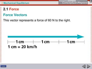 2 Mechanical Equilibrium
Force Vectors
This vector represents a force of 60 N to the right.
2.1 Force
 