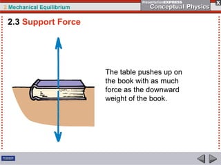 2 Mechanical Equilibrium
The table pushes up on
the book with as much
force as the downward
weight of the book.
2.3 Support Force
 