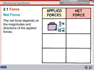 2 Mechanical Equilibrium
Net Force
The net force depends on
the magnitudes and
directions of the applied
forces.
2.1 Force
 