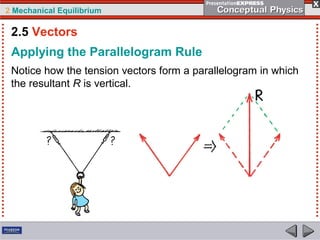 2 Mechanical Equilibrium
Notice how the tension vectors form a parallelogram in which
the resultant R is vertical.
Applying the Parallelogram Rule
2.5 Vectors
 