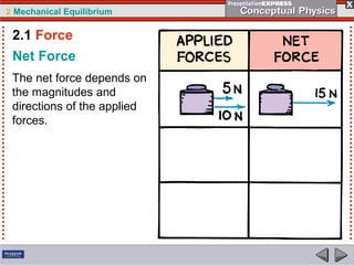 2 Mechanical Equilibrium
Net Force
The net force depends on
the magnitudes and
directions of the applied
forces.
2.1 Force
 