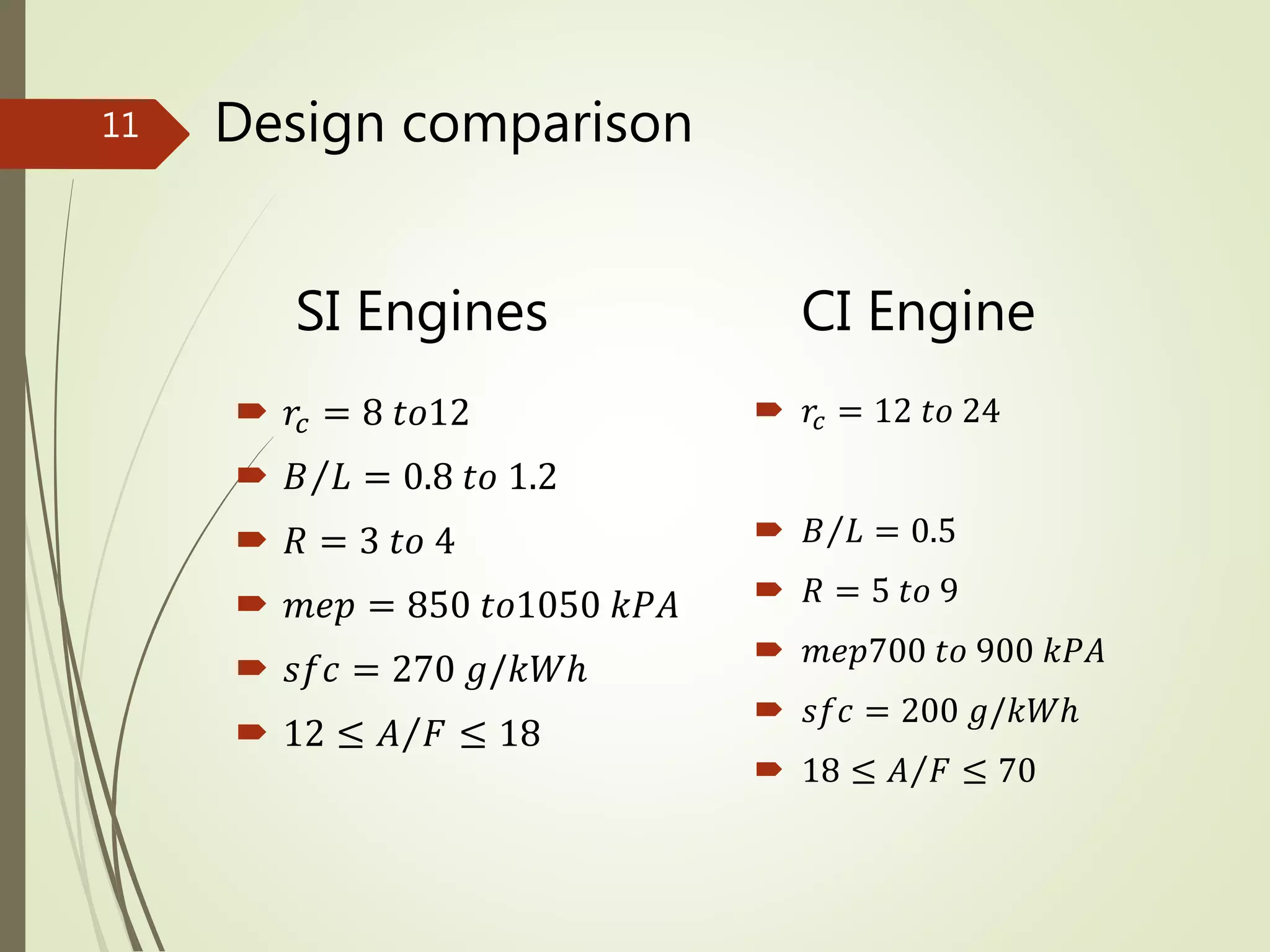 Design comparison
SI Engines
 𝑟𝑐 = 8 𝑡𝑜12
 𝐵 𝐿 = 0.8 𝑡𝑜 1.2
 𝑅 = 3 𝑡𝑜 4
 𝑚𝑒𝑝 = 850 𝑡𝑜1050 𝑘𝑃𝐴
 𝑠𝑓𝑐 = 270 𝑔/𝑘𝑊ℎ
 12 ≤ 𝐴 𝐹 ≤ 18
CI Engine
 𝑟𝑐 = 12 𝑡𝑜 24
 𝐵 𝐿 = 0.5
 𝑅 = 5 𝑡𝑜 9
 𝑚𝑒𝑝700 𝑡𝑜 900 𝑘𝑃𝐴
 𝑠𝑓𝑐 = 200 𝑔/𝑘𝑊ℎ
 18 ≤ 𝐴 𝐹 ≤ 70
11
 
