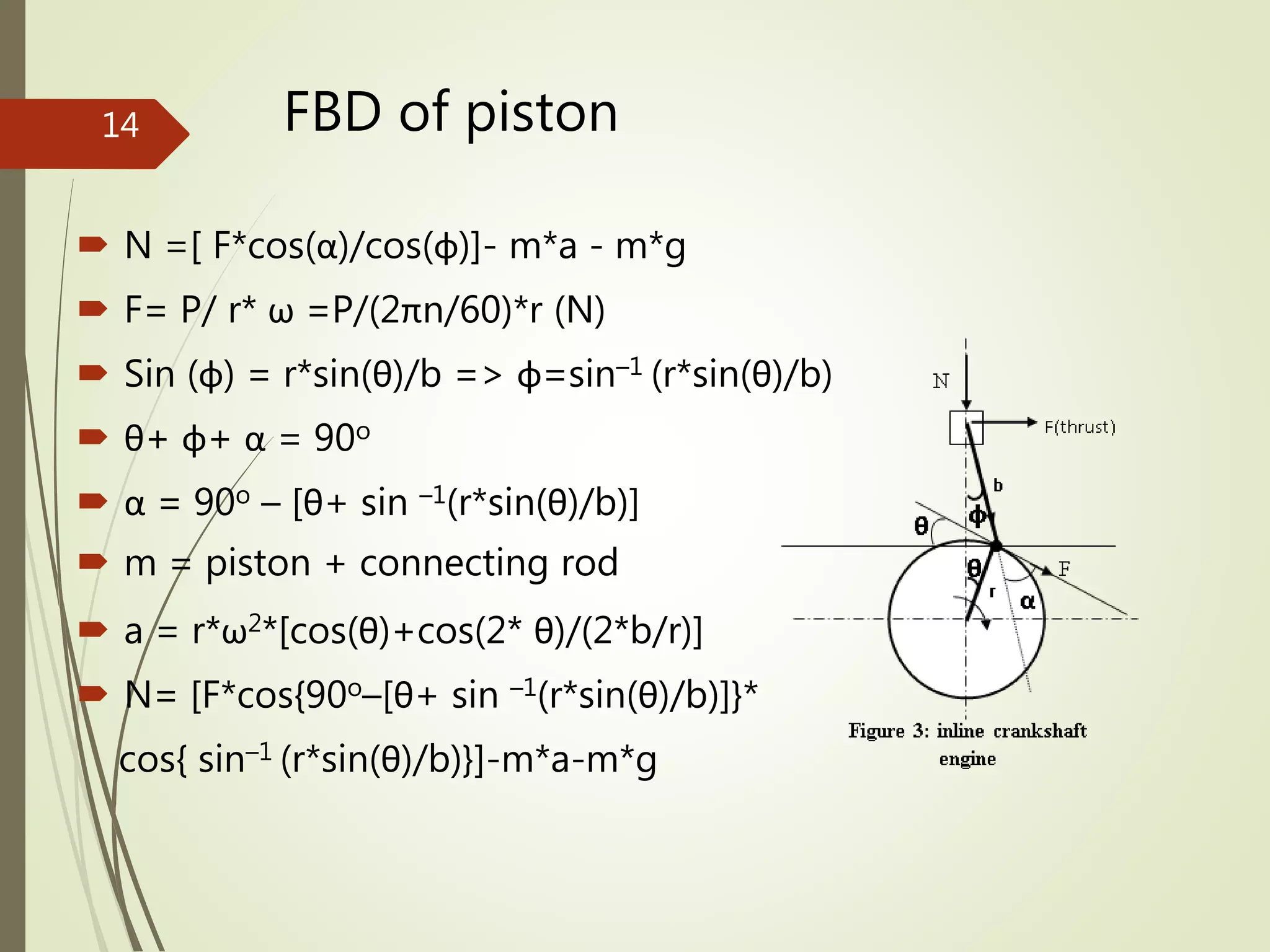 FBD of piston
 N =[ F*cos(α)/cos(φ)]- m*a - m*g
 F= P/ r* ω =P/(2πn/60)*r (N)
 Sin (φ) = r*sin(θ)/b => φ=sin–1 (r*sin(θ)/b)
 θ+ φ+ α = 90o
 α = 90o – [θ+ sin –1(r*sin(θ)/b)]
 m = piston + connecting rod
 a = r*ω2*[cos(θ)+cos(2* θ)/(2*b/r)]
 N= [F*cos{90o–[θ+ sin –1(r*sin(θ)/b)]}*
cos{ sin–1 (r*sin(θ)/b)}]-m*a-m*g
14
 