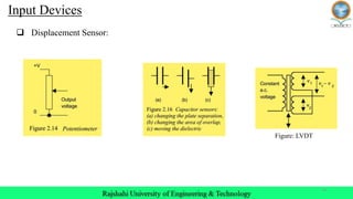 14
Input Devices
Figure: LVDT
 Displacement Sensor:
 