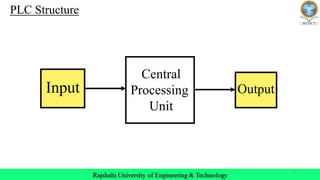 3
PLC Structure
Input
Central
Processing
Unit
Output
 
