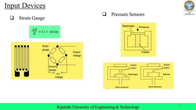 Input - Output Devices for PLC