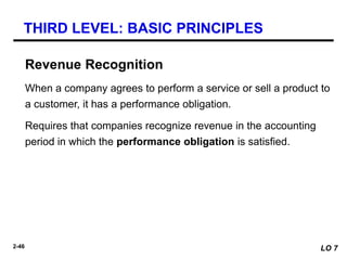 2-46
Revenue Recognition
When a company agrees to perform a service or sell a product to
a customer, it has a performance obligation.
Requires that companies recognize revenue in the accounting
period in which the performance obligation is satisfied.
THIRD LEVEL: BASIC PRINCIPLES
LO 7
 