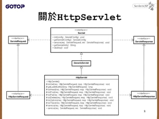 關於HttpServlet
8
 