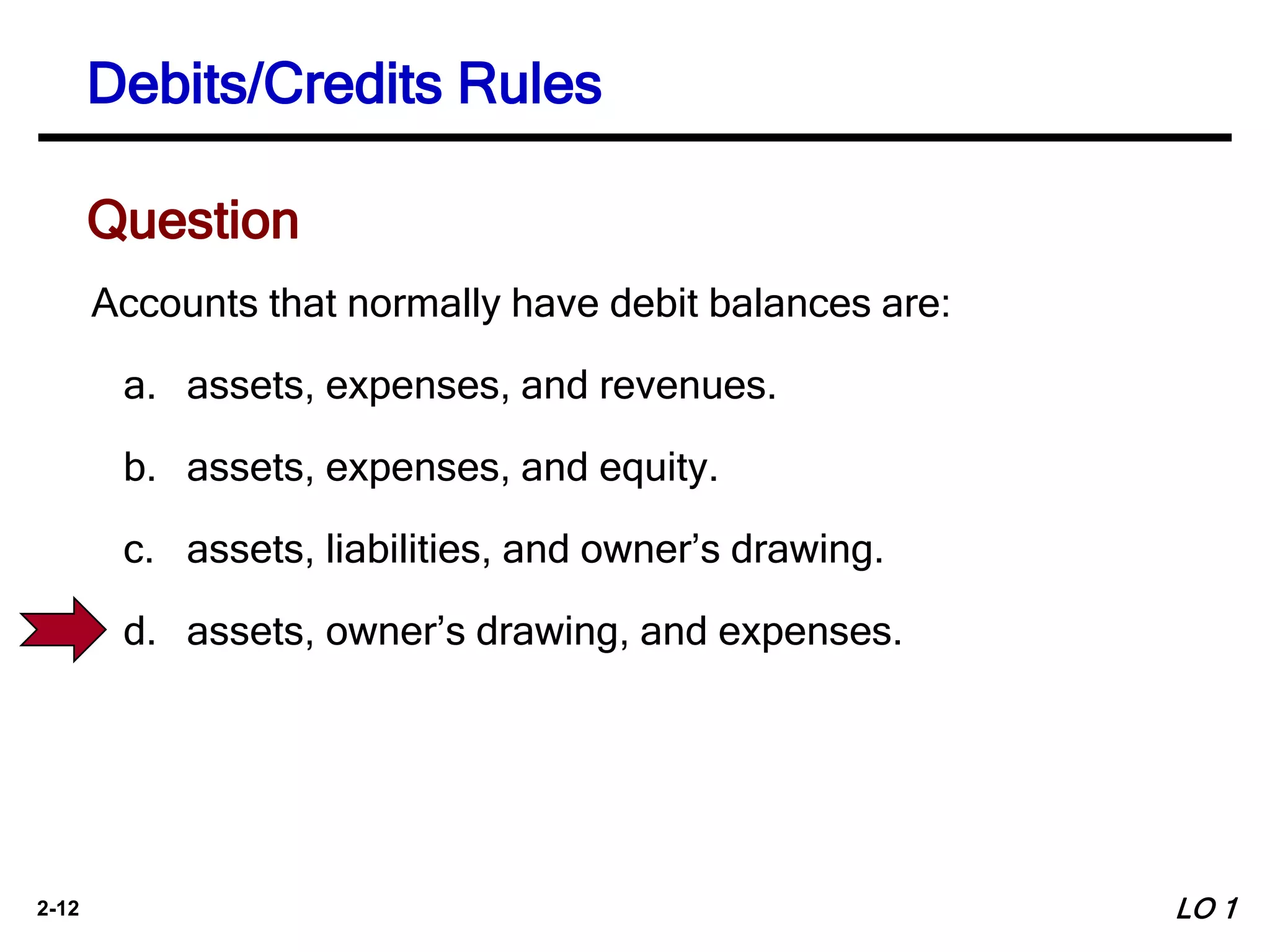 2-12
Accounts that normally have debit balances are:
a. assets, expenses, and revenues.
b. assets, expenses, and equity.
c. assets, liabilities, and owner’s drawing.
d. assets, owner’s drawing, and expenses.
Debits/Credits Rules
Question
LO 1
 