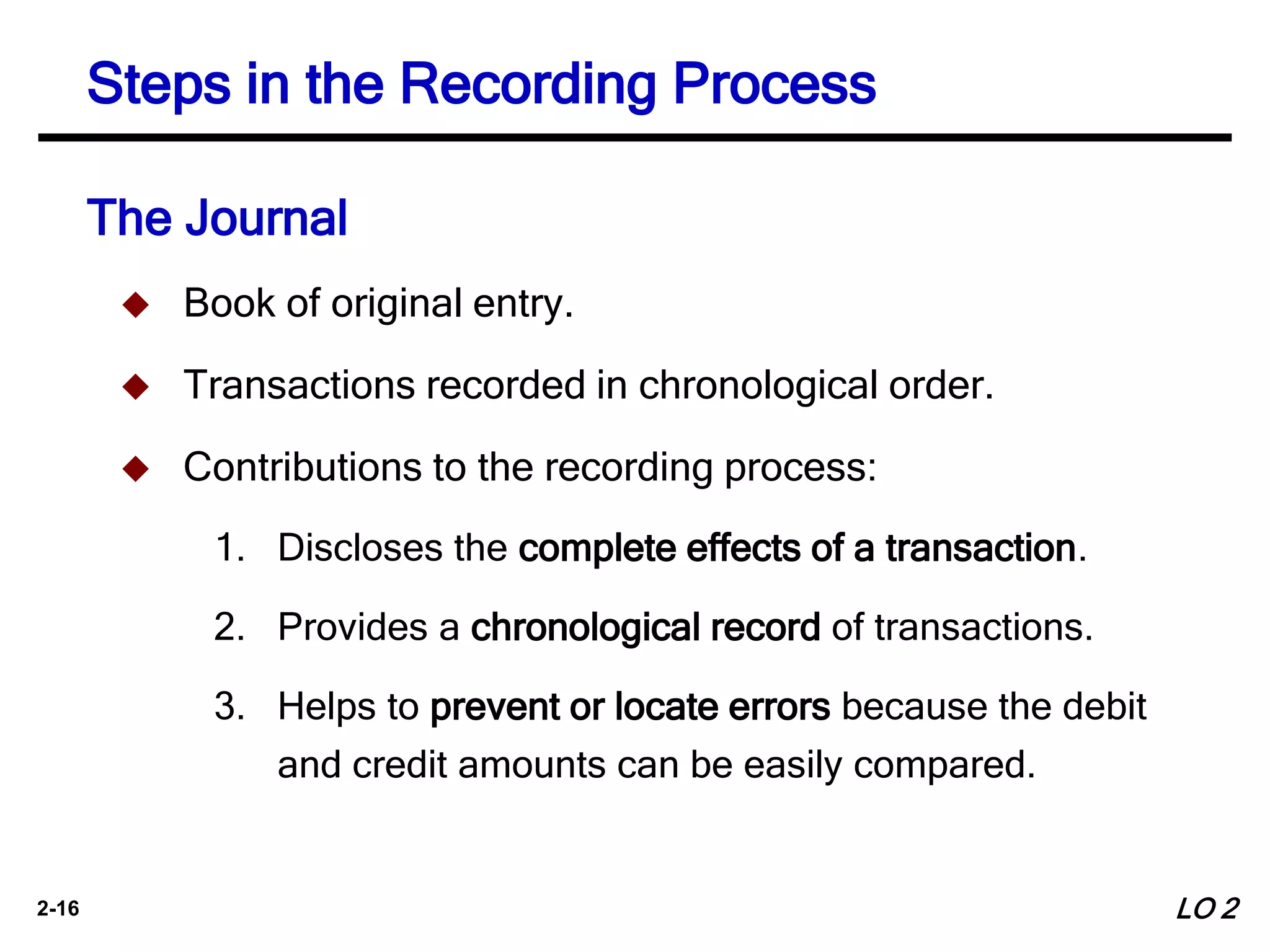 2-16
 Book of original entry.
 Transactions recorded in chronological order.
 Contributions to the recording process:
1. Discloses the complete effects of a transaction.
2. Provides a chronological record of transactions.
3. Helps to prevent or locate errors because the debit
and credit amounts can be easily compared.
The Journal
Steps in the Recording Process
LO 2
 