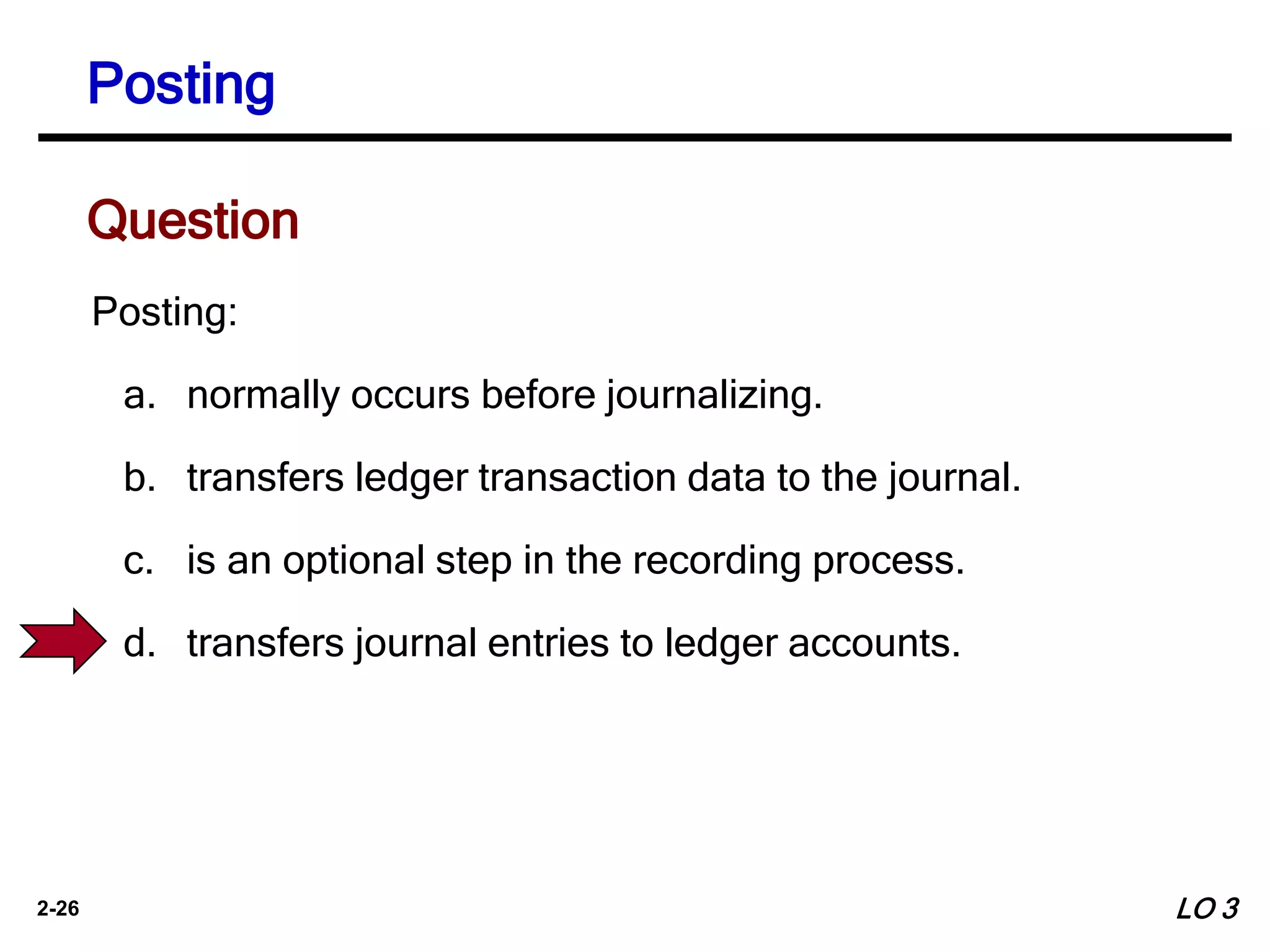 2-26
Posting:
a. normally occurs before journalizing.
b. transfers ledger transaction data to the journal.
c. is an optional step in the recording process.
d. transfers journal entries to ledger accounts.
Posting
Question
LO 3
 