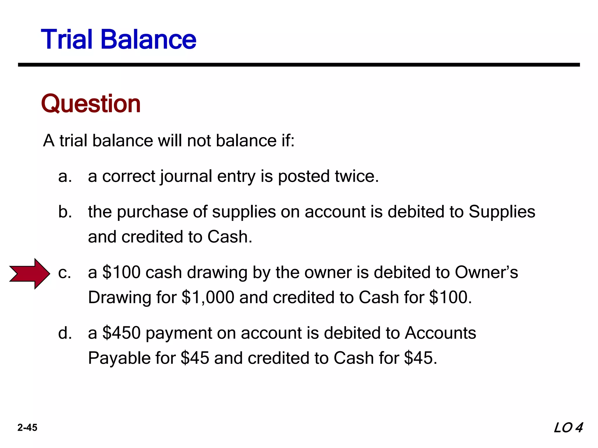 2-45
A trial balance will not balance if:
a. a correct journal entry is posted twice.
b. the purchase of supplies on account is debited to Supplies
and credited to Cash.
c. a $100 cash drawing by the owner is debited to Owner’s
Drawing for $1,000 and credited to Cash for $100.
d. a $450 payment on account is debited to Accounts
Payable for $45 and credited to Cash for $45.
Trial Balance
Question
LO 4
 
