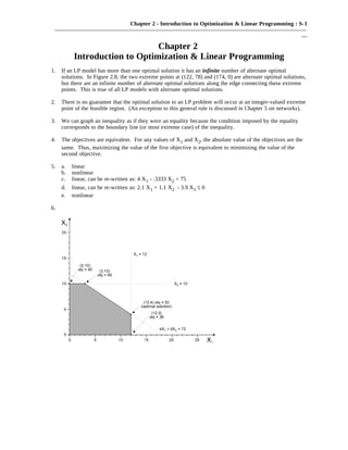 Chapter 2 - Introduction to Optimization & Linear Programming : S-1
———————————————————————————————————————————
—
Chapter 2
Introduction to Optimization & Linear Programming
1. If an LP model has more than one optimal solution it has an infinite number of alternate optimal
solutions. In Figure 2.8, the two extreme points at (122, 78) and (174, 0) are alternate optimal solutions,
but there are an infinite number of alternate optimal solutions along the edge connecting these extreme
points. This is true of all LP models with alternate optimal solutions.
2. There is no guarantee that the optimal solution to an LP problem will occur at an integer-valued extreme
point of the feasible region. (An exception to this general rule is discussed in Chapter 5 on networks).
3. We can graph an inequality as if they were an equality because the condition imposed by the equality
corresponds to the boundary line (or most extreme case) of the inequality.
4. The objectives are equivalent. For any values of X1 and X2, the absolute value of the objectives are the
same. Thus, maximizing the value of the first objective is equivalent to minimizing the value of the
second objective.
5. a. linear
b. nonlinear
c. linear, can be re-written as: 4 X1 - .3333 X2 = 75
d. linear, can be re-written as: 2.1 X1 + 1.1 X2 - 3.9 X3 ≤ 0
e. nonlinear
6.
 