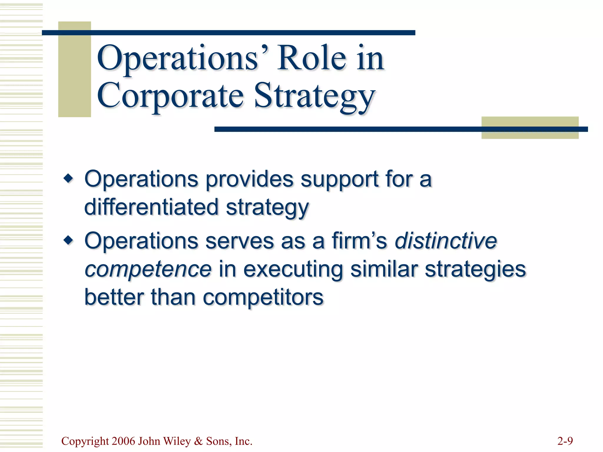 Copyright 2006 John Wiley & Sons, Inc. 2-9
Operations’ Role in
Corporate Strategy
 Operations provides support for a
differentiated strategy
 Operations serves as a firm’s distinctive
competence in executing similar strategies
better than competitors
 