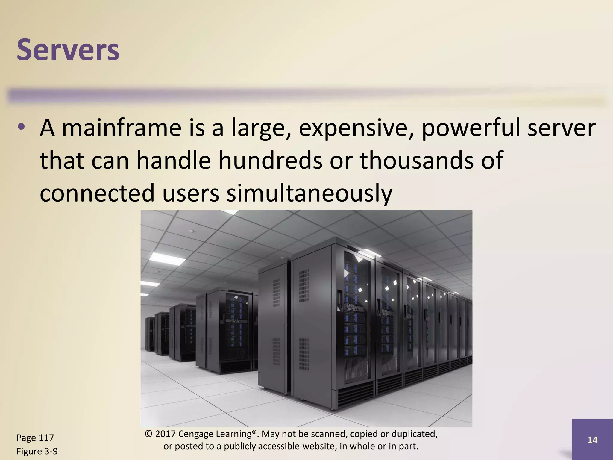 Servers
• A mainframe is a large, expensive, powerful server
that can handle hundreds or thousands of
connected users simultaneously
14
Page 117
Figure 3-9
© 2017 Cengage Learning®. May not be scanned, copied or duplicated,
or posted to a publicly accessible website, in whole or in part.
 