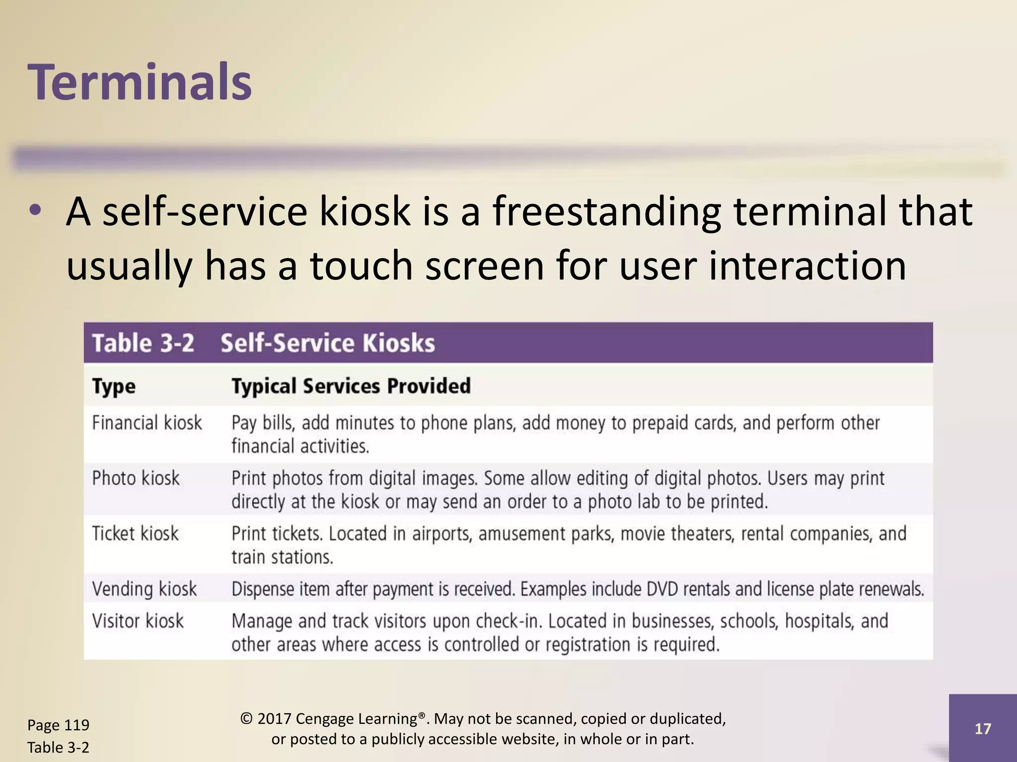 Terminals
• A self-service kiosk is a freestanding terminal that
usually has a touch screen for user interaction
17
Page 119
Table 3-2
© 2017 Cengage Learning®. May not be scanned, copied or duplicated,
or posted to a publicly accessible website, in whole or in part.
 