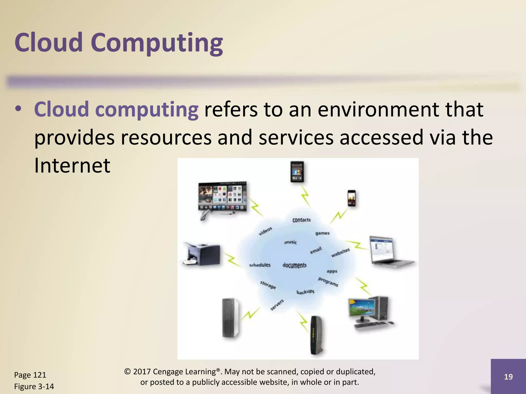 Cloud Computing
• Cloud computing refers to an environment that
provides resources and services accessed via the
Internet
19
Page 121
Figure 3-14
© 2017 Cengage Learning®. May not be scanned, copied or duplicated,
or posted to a publicly accessible website, in whole or in part.
 